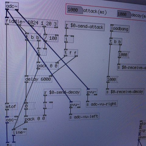 Photograph of a laptop screen showing a close-up of a Pure Data patch